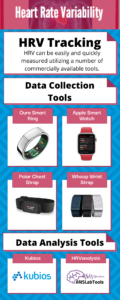 hrv-tracking-infographic