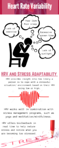 hrv-and-stress-infographic